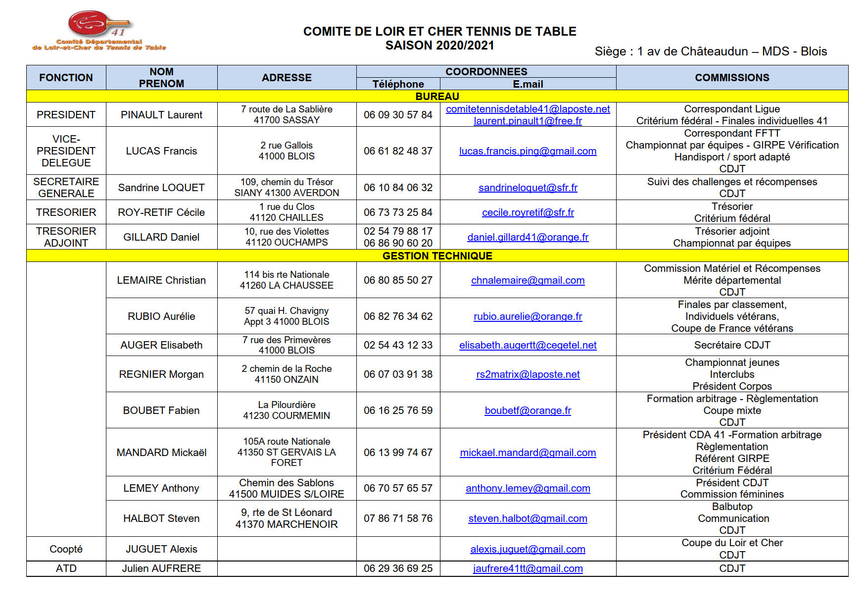 organigramme-comite-2020-2021