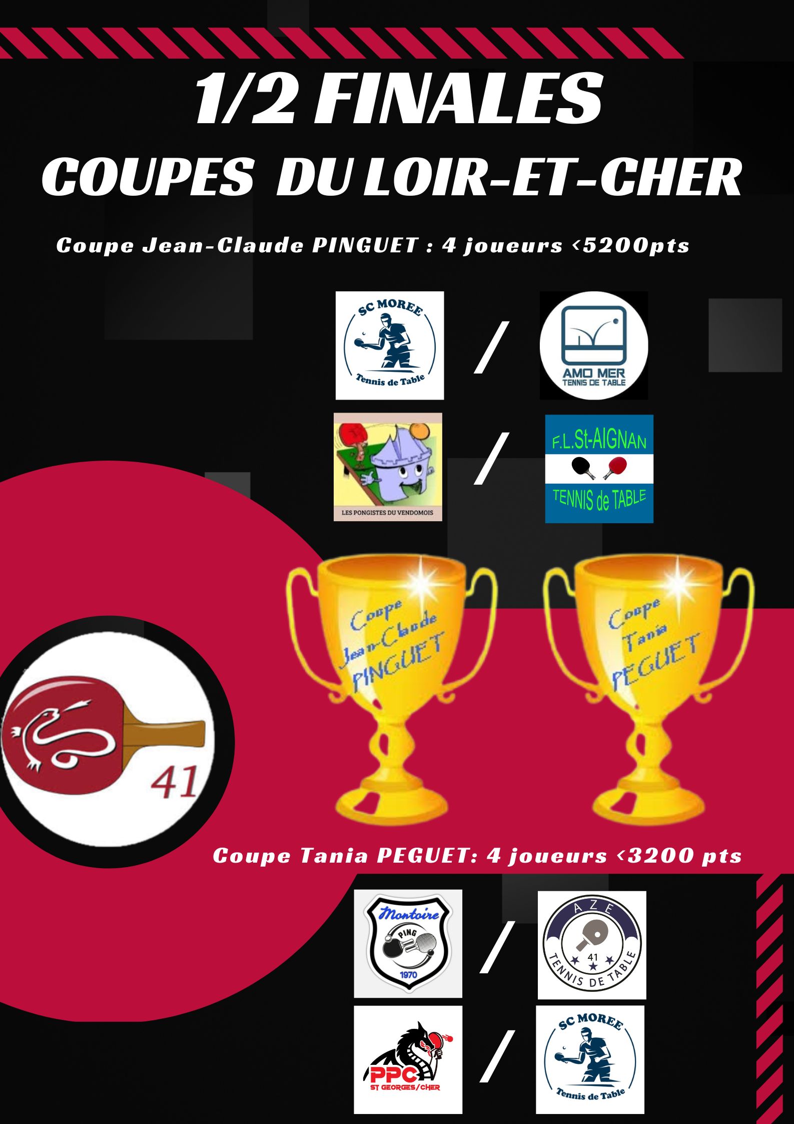 12-Finales-COUPES DU LOIR-ET-CHER